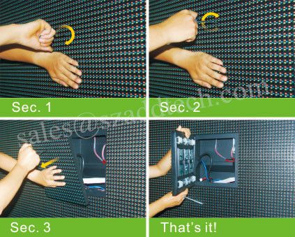 Front Maintenance LED Modules